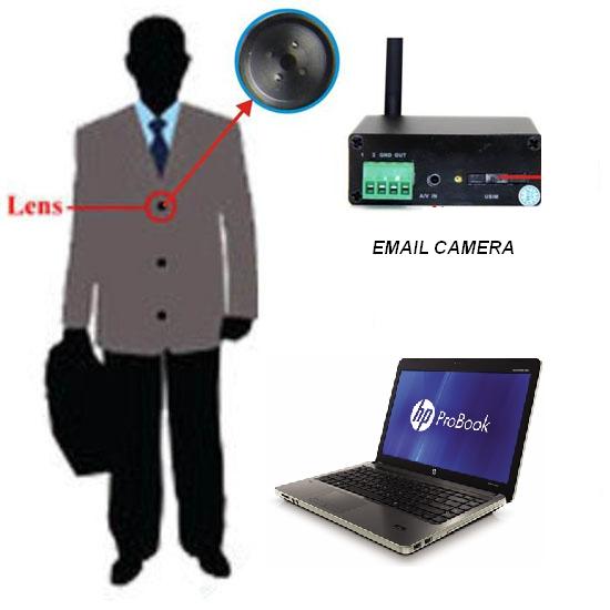 Spy EMail Camera in Mumbai